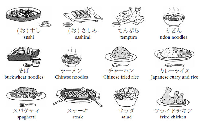 Nama Makanan dalam Bahasa Jepang